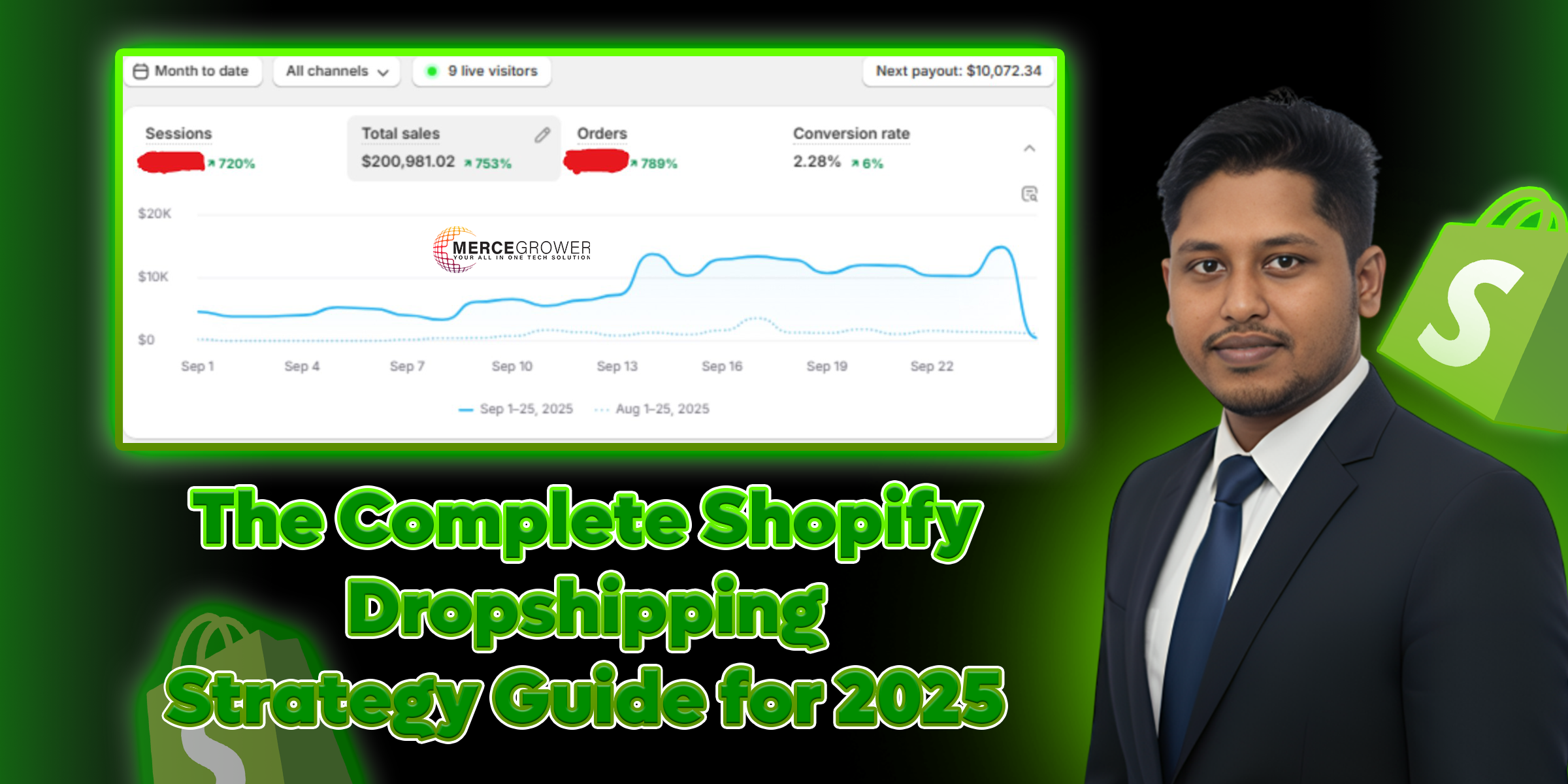 The Complete Shopify Dropshipping Strategy Guide for 2025 atul Sarker MerceGrower. YOUR ALL IN ONE TECH SOLUTION Experts in Business Growth Through Proven Google Ads, Social, SEO, and Content Marketing Strategies. Get a Free $1000 Social Audit from one of our DMI-PRO Certified Marketing Specialists.